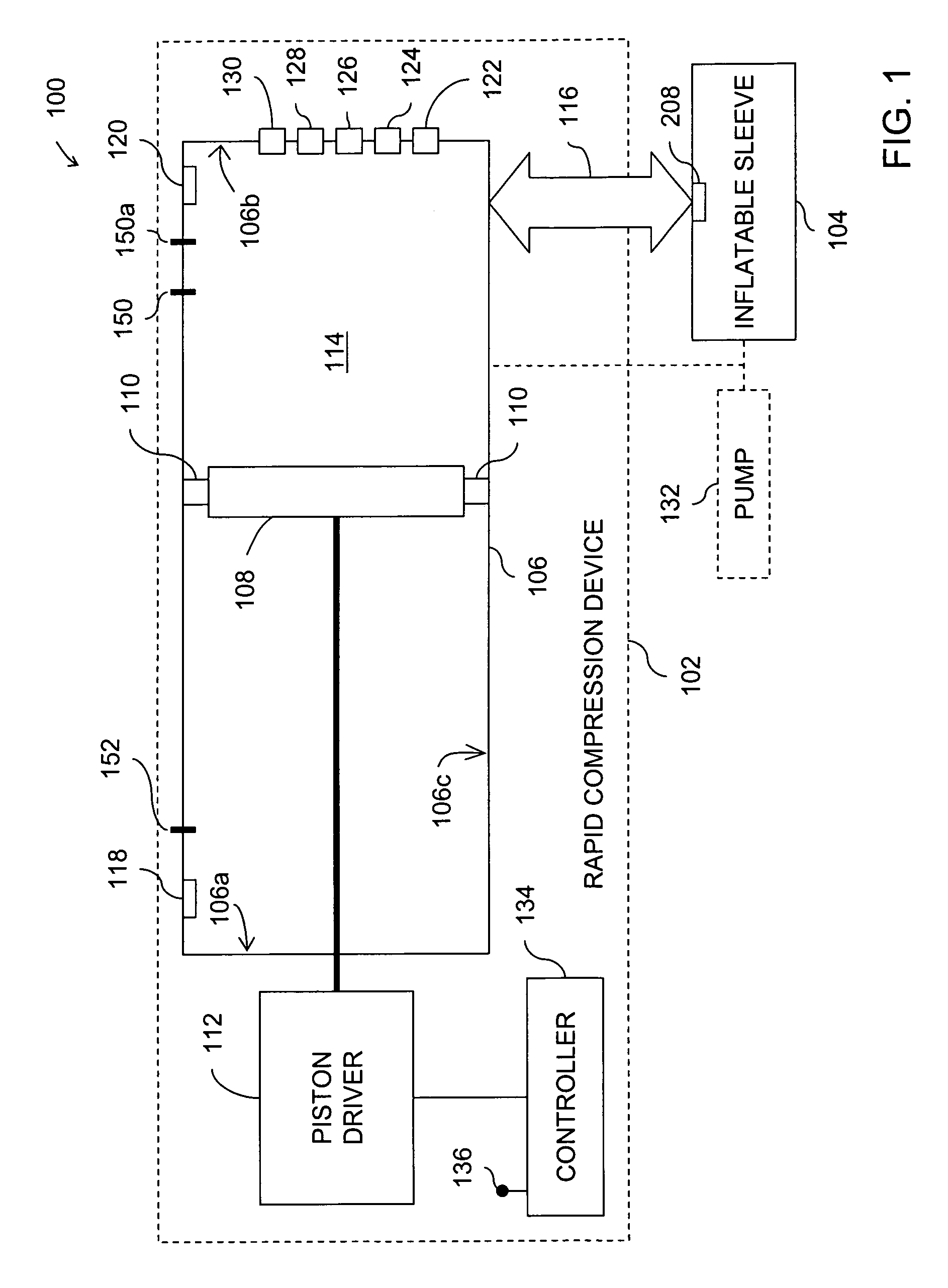 Apparatus and method for providing rapid compression to at least one appendage
