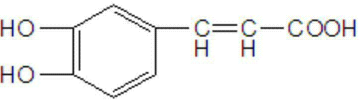 Preparation method of caffeic acid