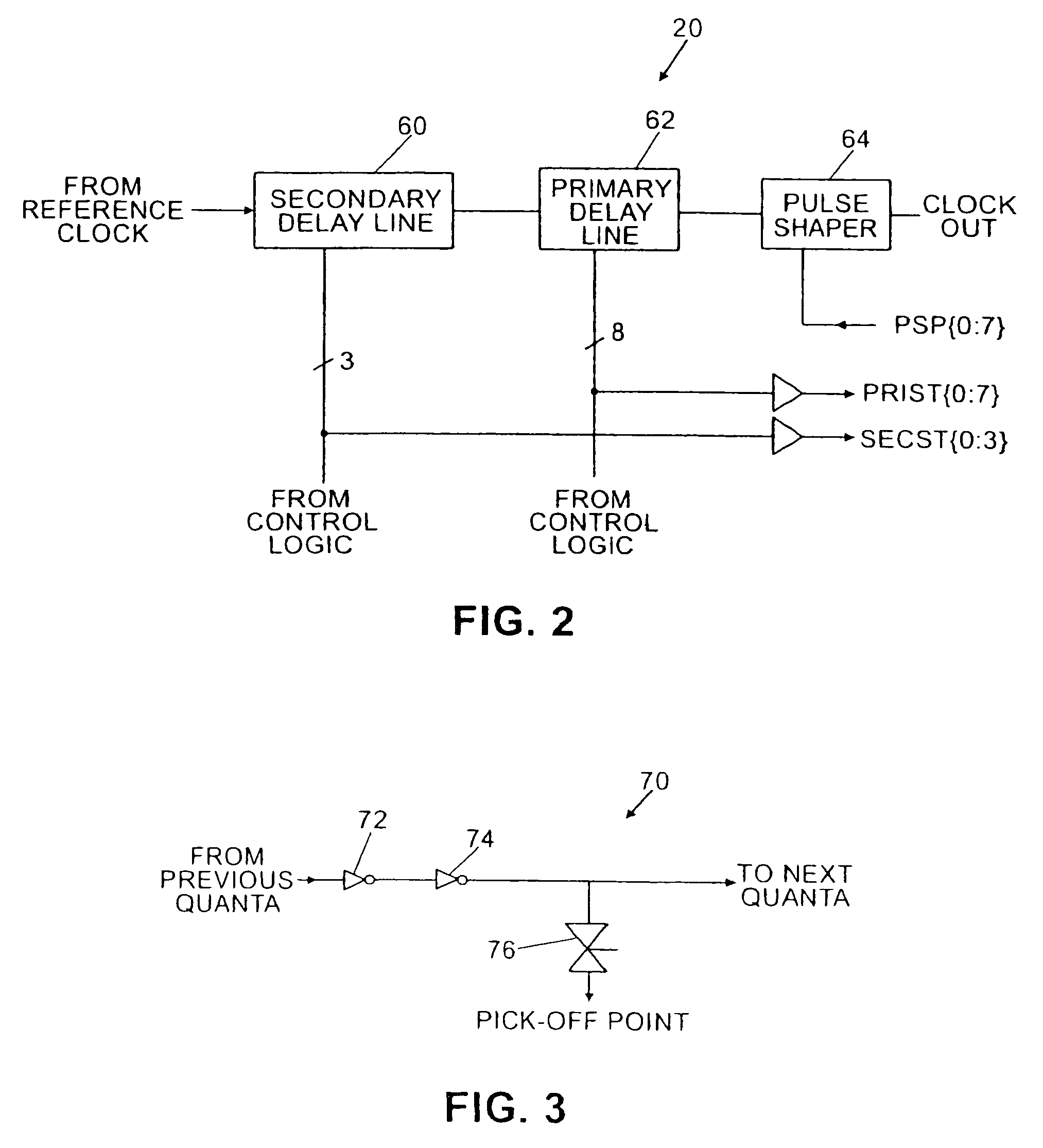 Delay locked loop for and FPGA architecture