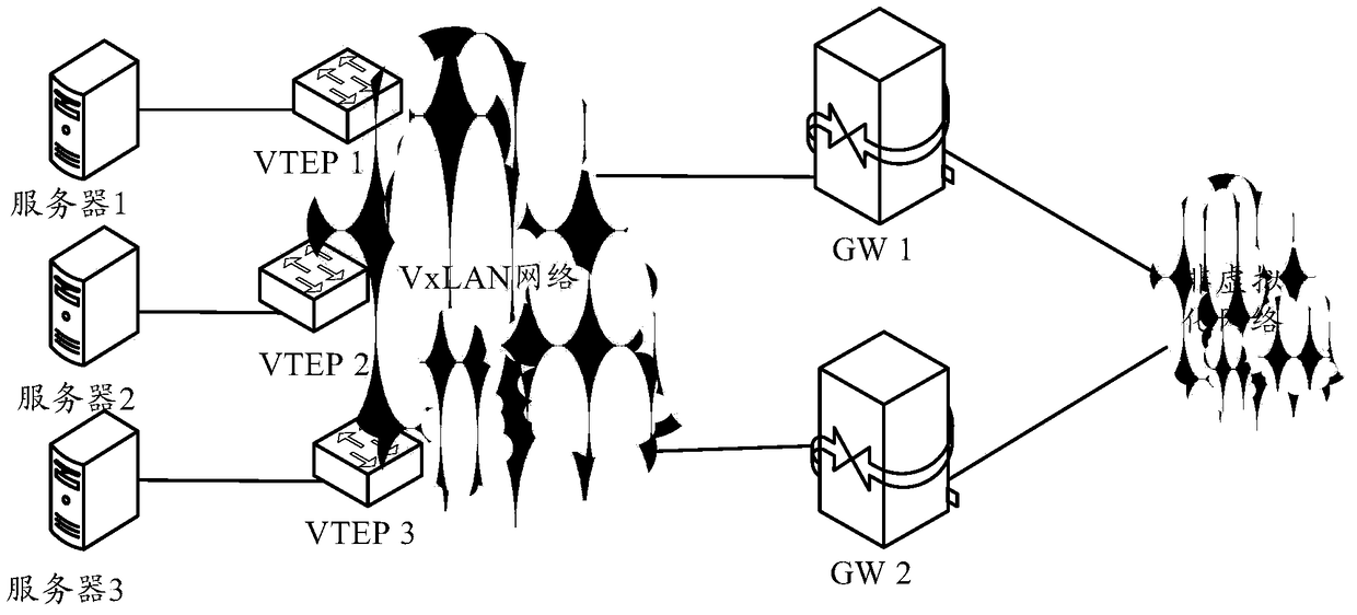 A configuration change processing method and device