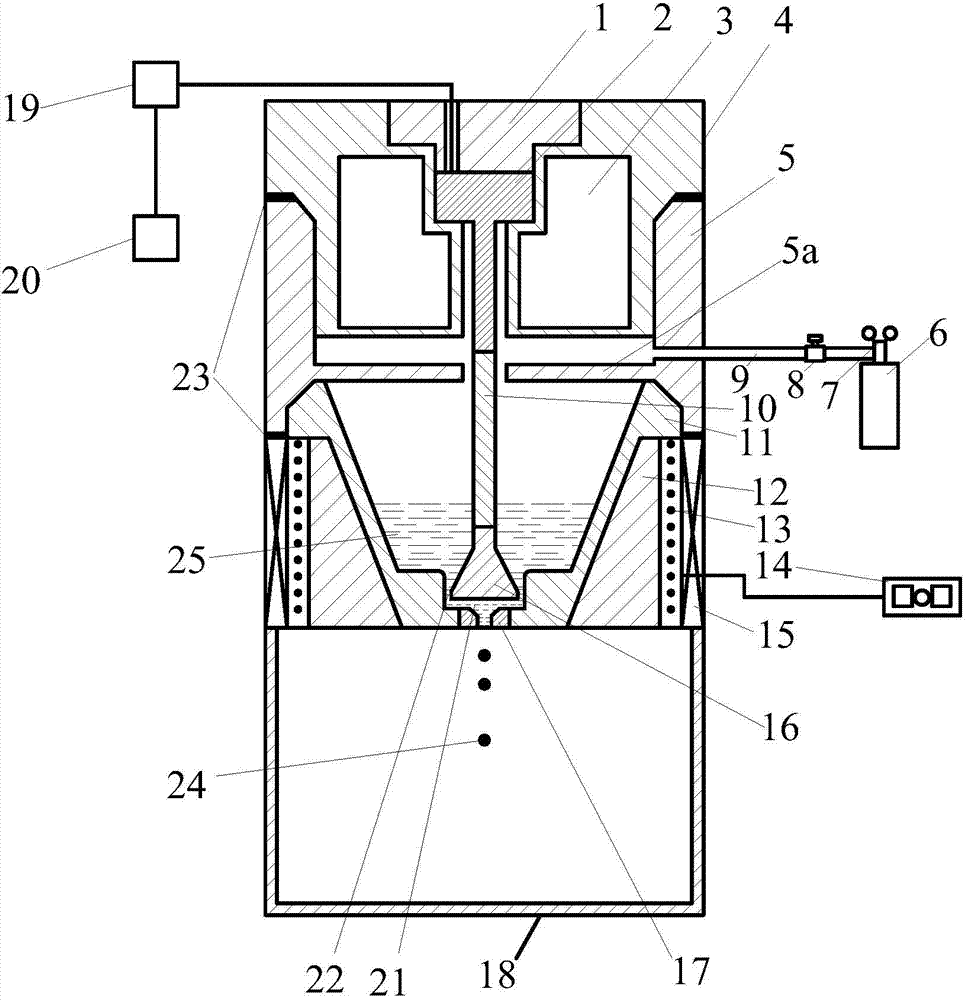 Jetting device and method for micro molten metal drops