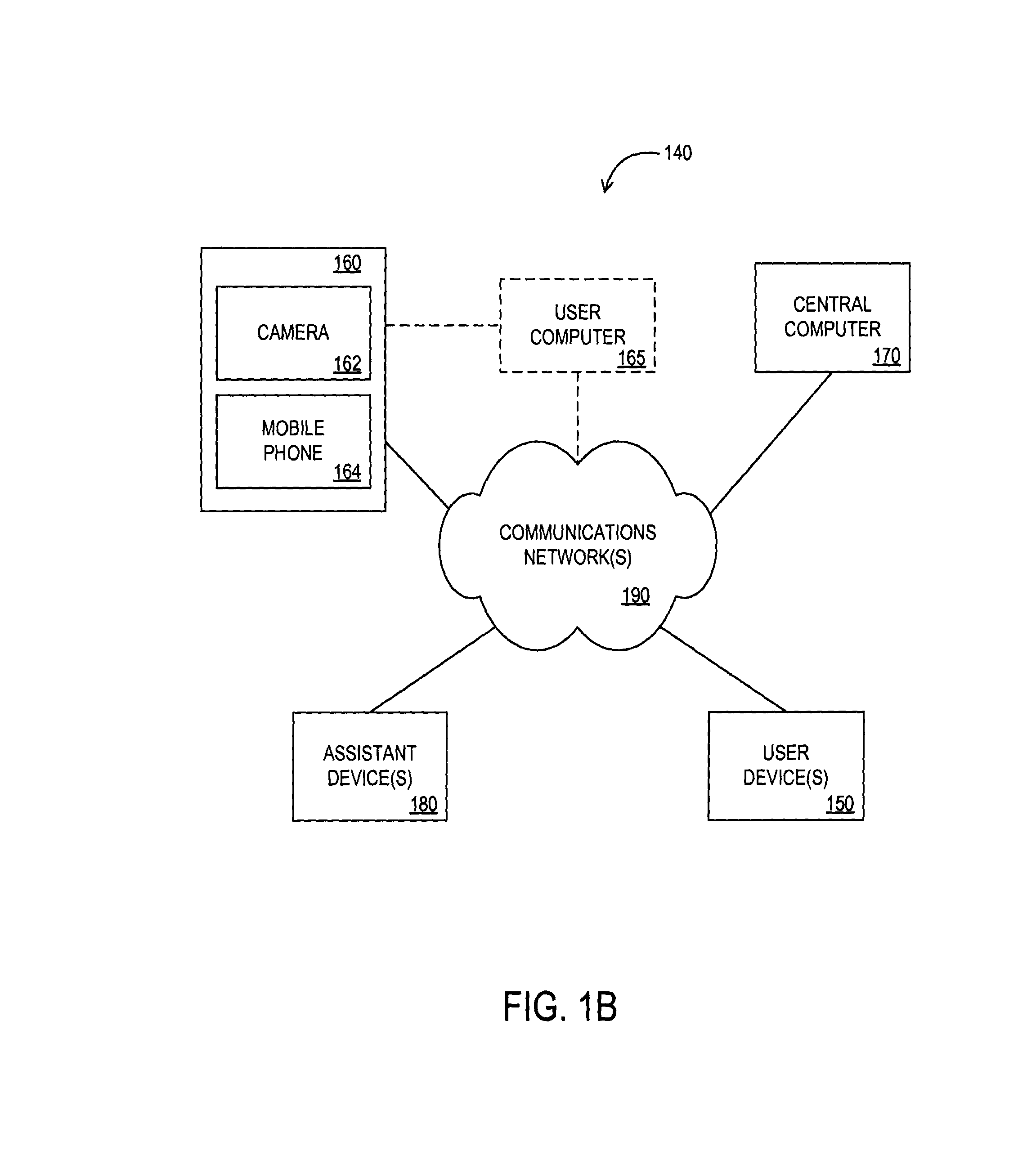 Apparatus, systems and methods for facilitating commerce