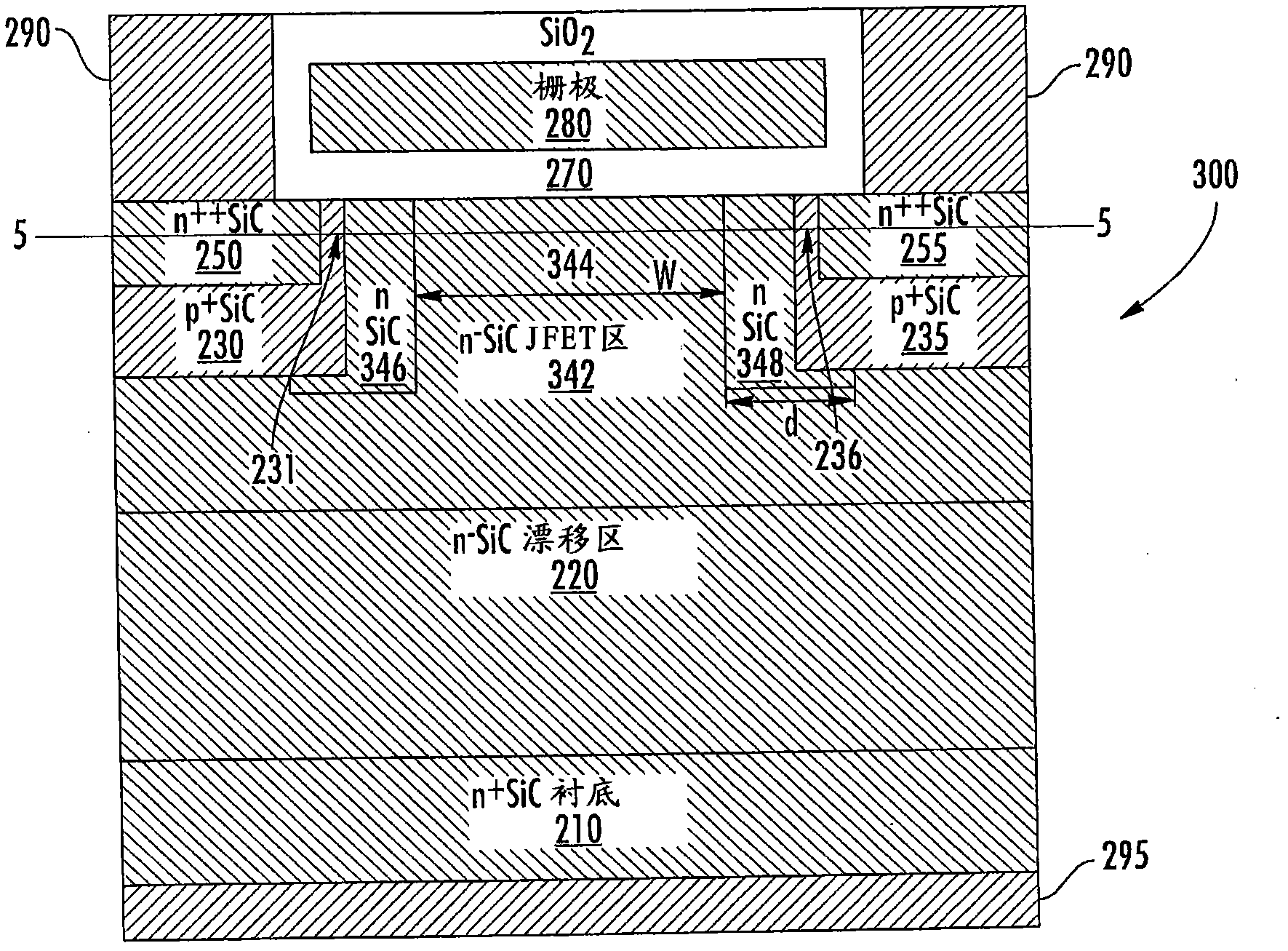 Power semiconductor devices having selectively doped JFET regions and related methods of forming such devices