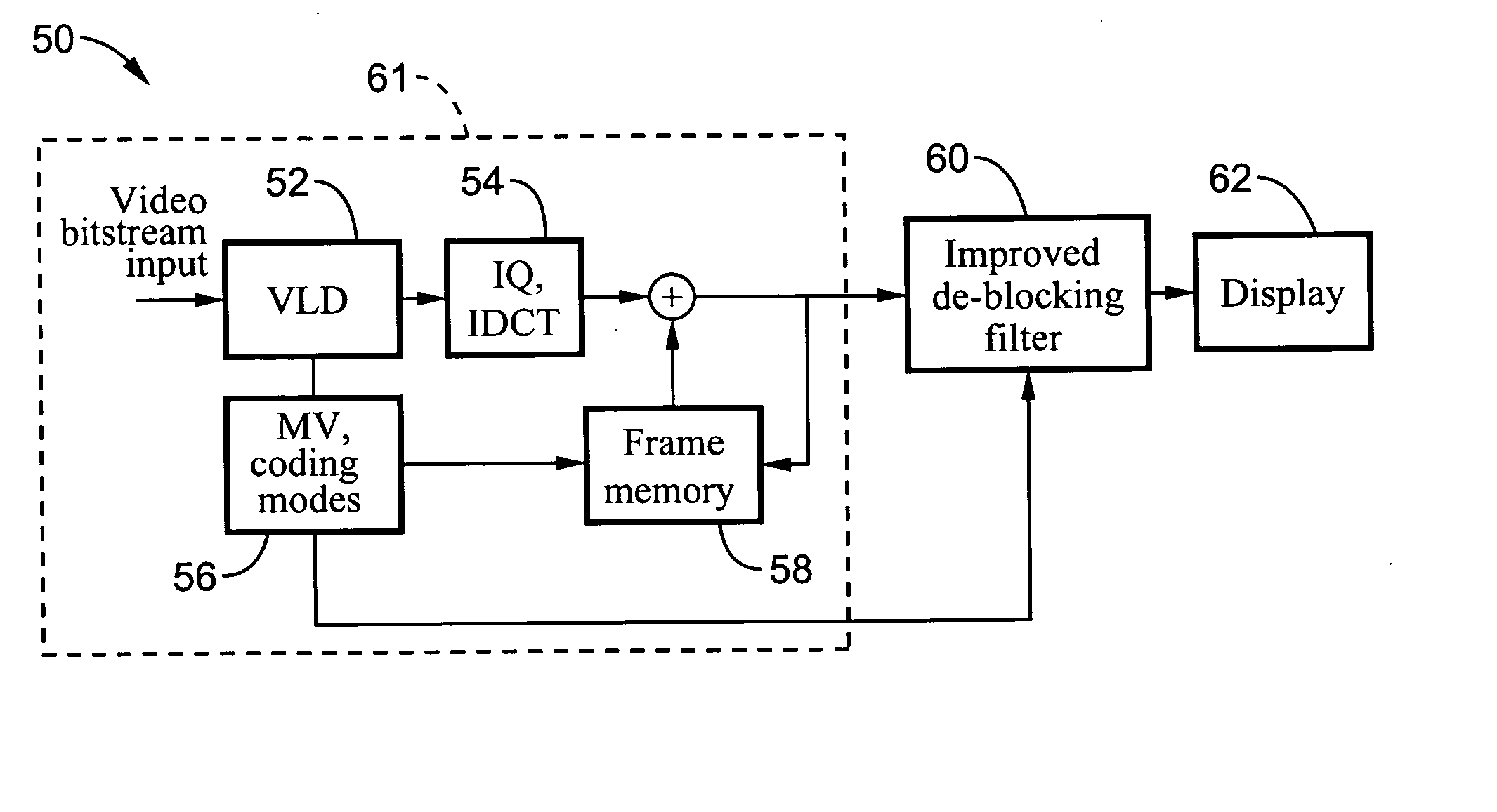 Methods and apparatus to reduce blocking noise and contouring effect in motion compensated compressed video