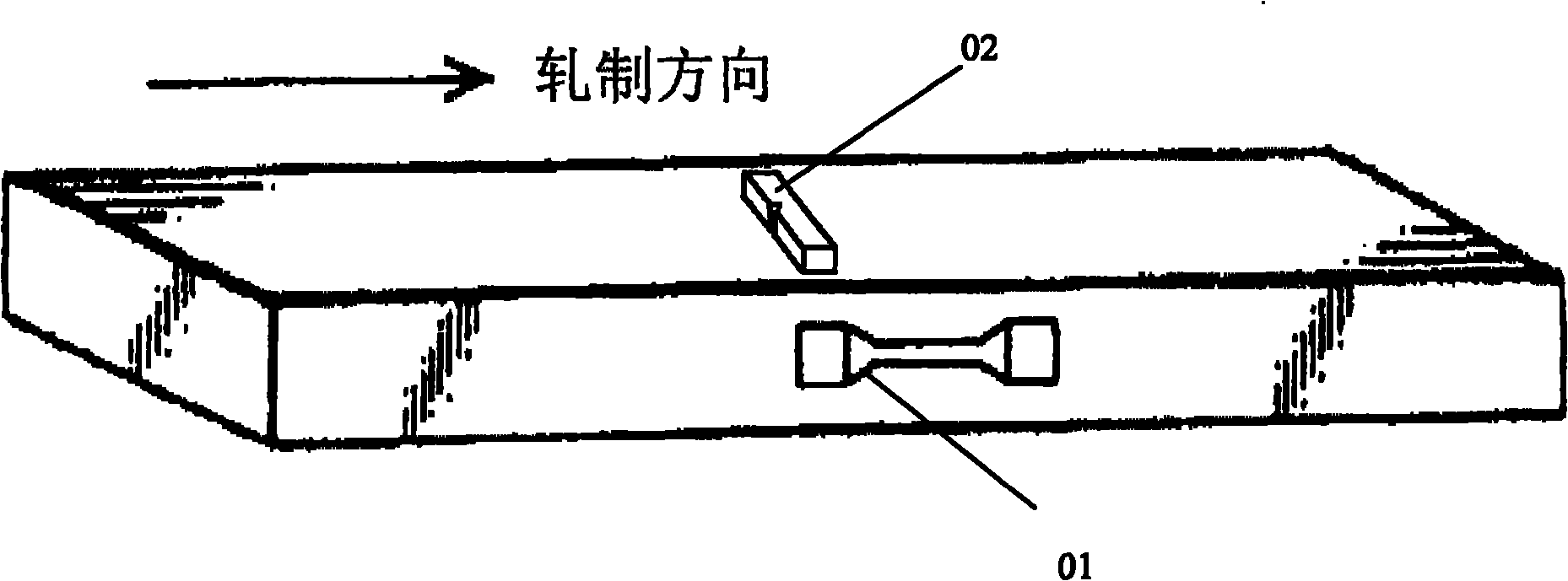 Ferrite heat resisting steel and manufacture method thereof