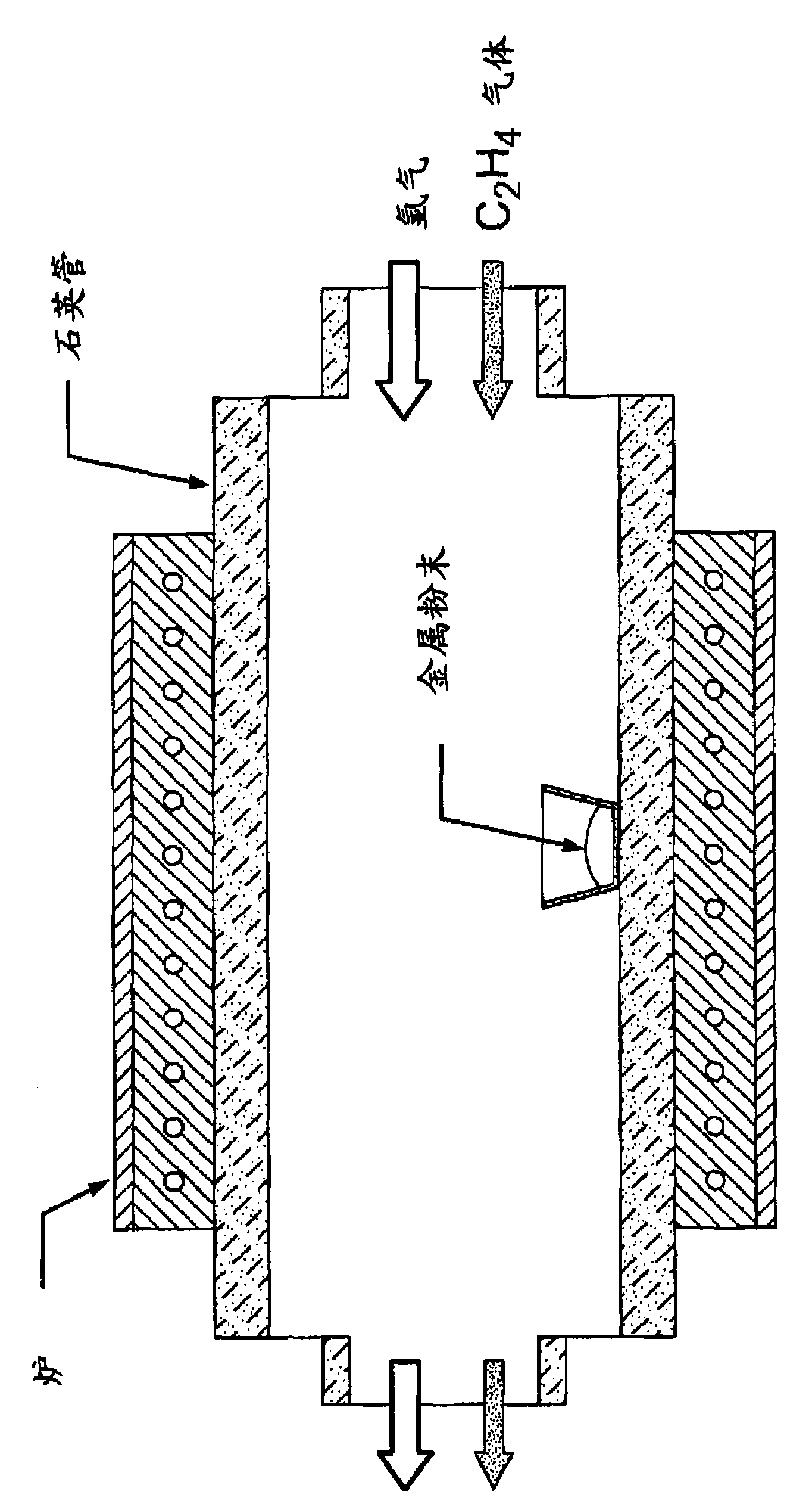 Nanowire supported catalysts for fuel cell electrodes