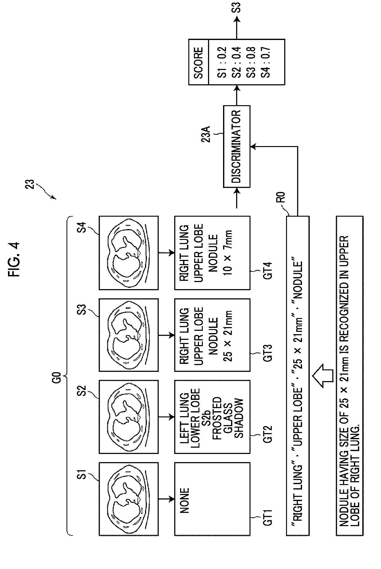 Medical image specifying apparatus, method, and program