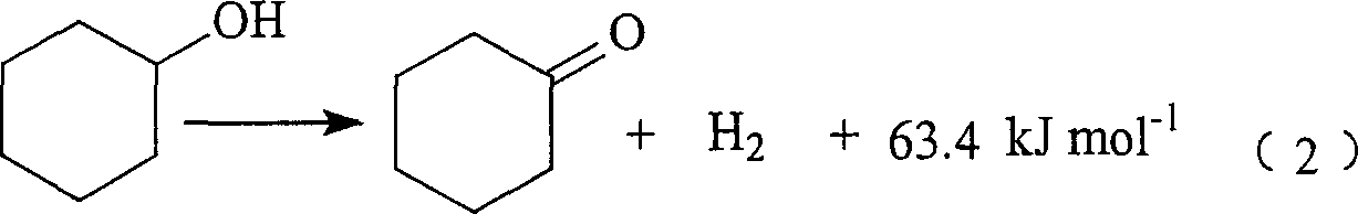 Preparation of 2-methylfuran and cyclohexanone by couple method