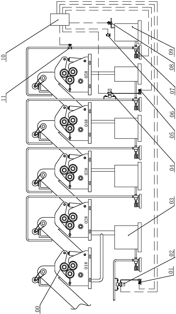 Online automatic control system and control method for permeation water of sugarcane pressing machine