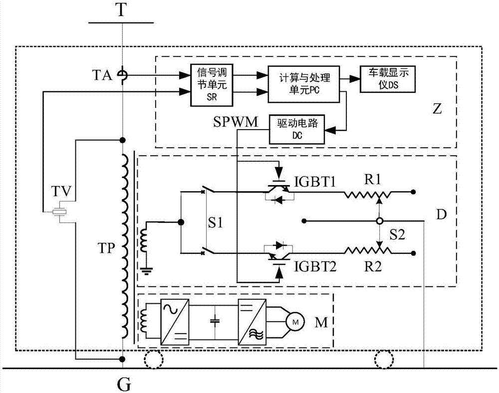 Impedance frequency characteristic measuring device of vehicle-mounted tractive power supply system and measuring method thereof