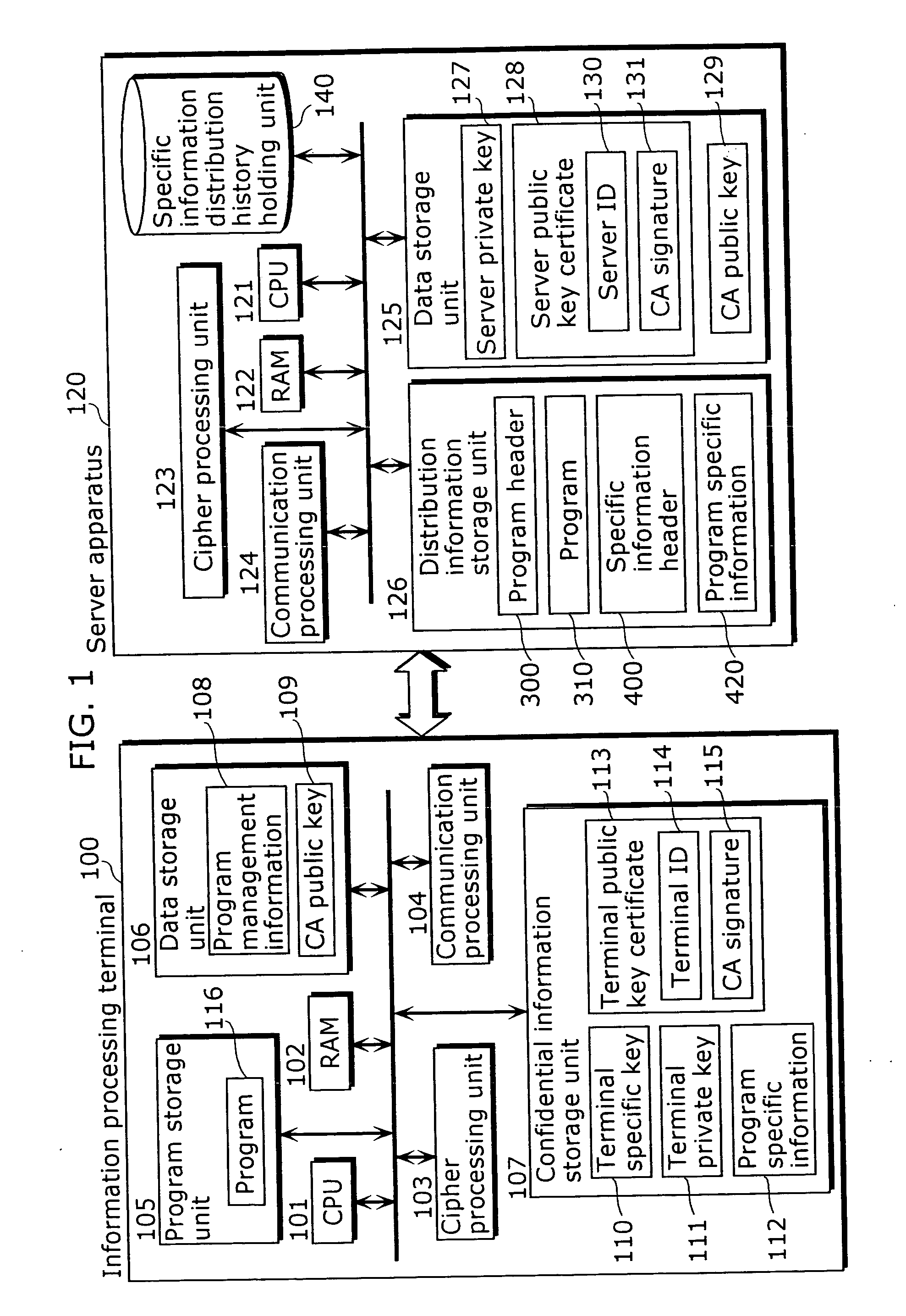 Server device and program management system