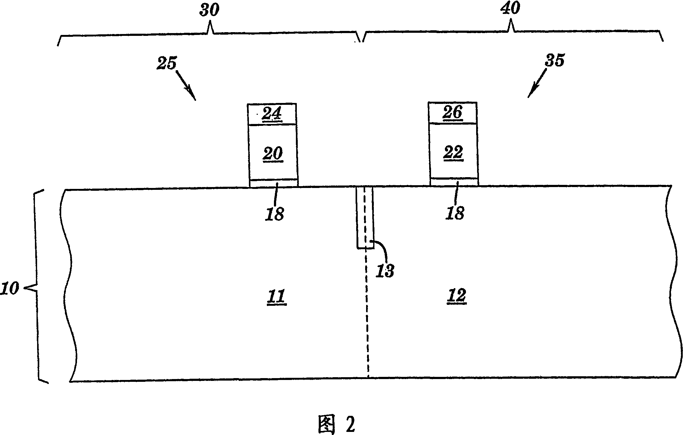 Metal gate mosfet by full semiconductor metal alloy conversion