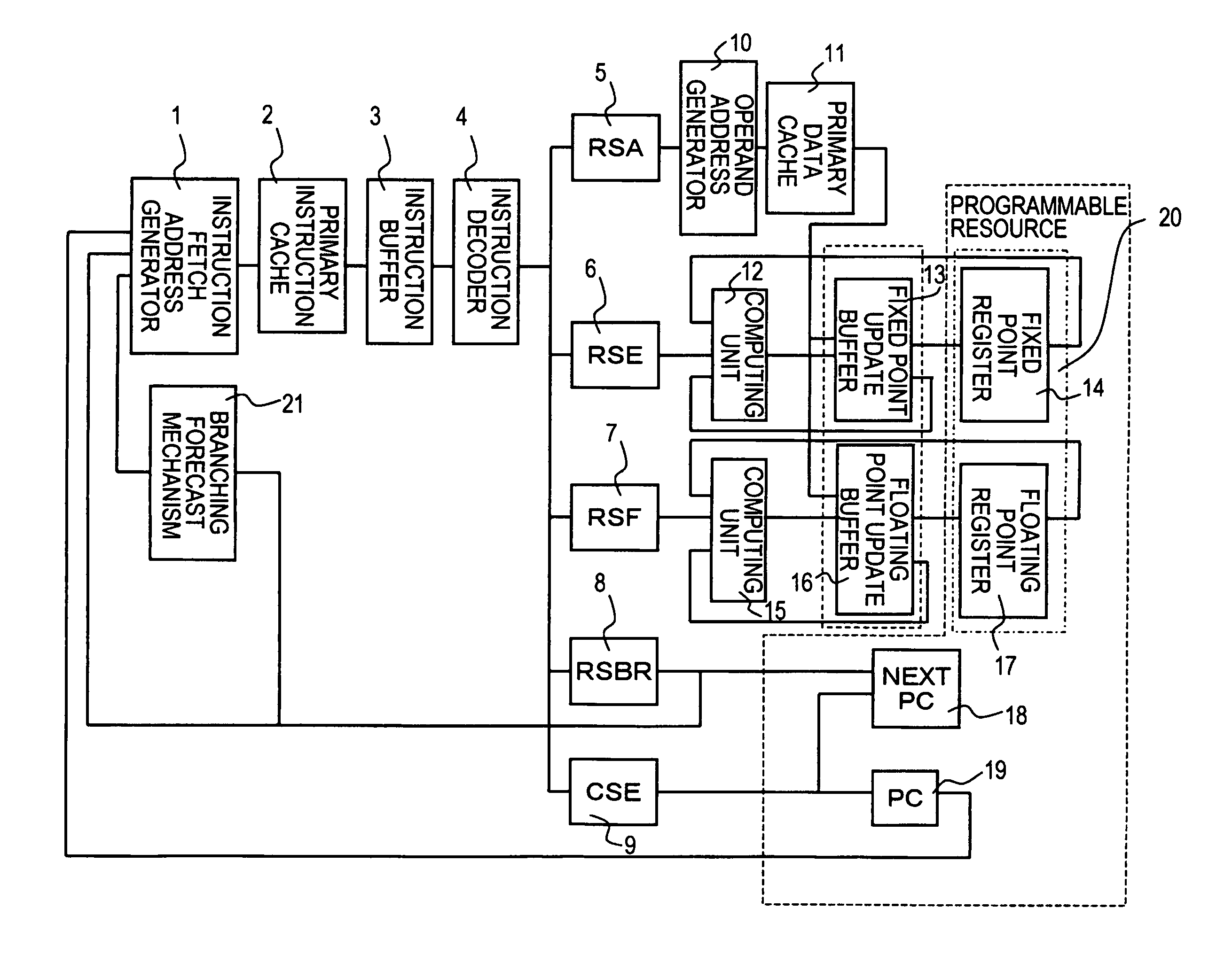 Instruction execution control device and instruction execution control method