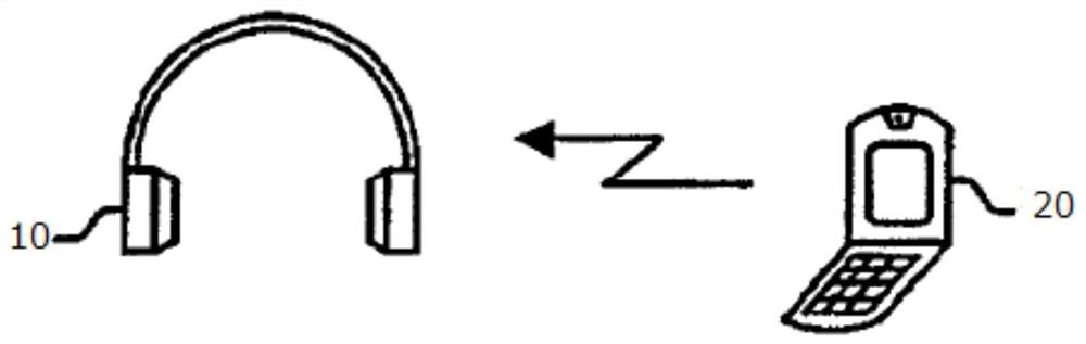 Audio file transmission and reception method and device, equipment and system thereof