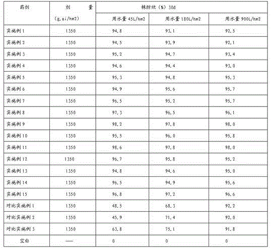 An amino acid water-based herbicide for low-volume spraying