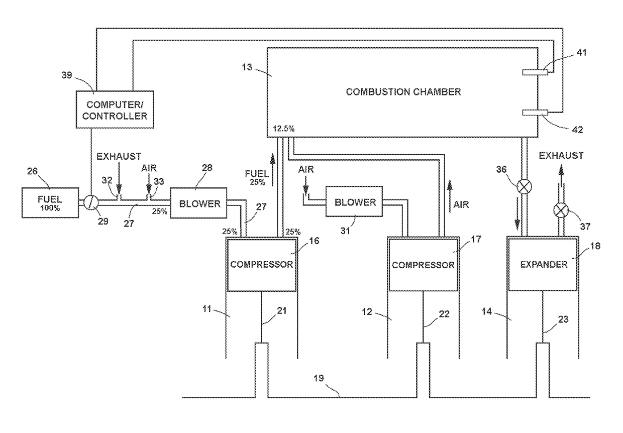 Split cycle engine and method of operation