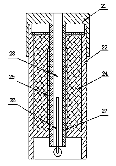 Heating device suitable for smoke analysis and evaluation under heating and non-combustion conditions of tobacco materials