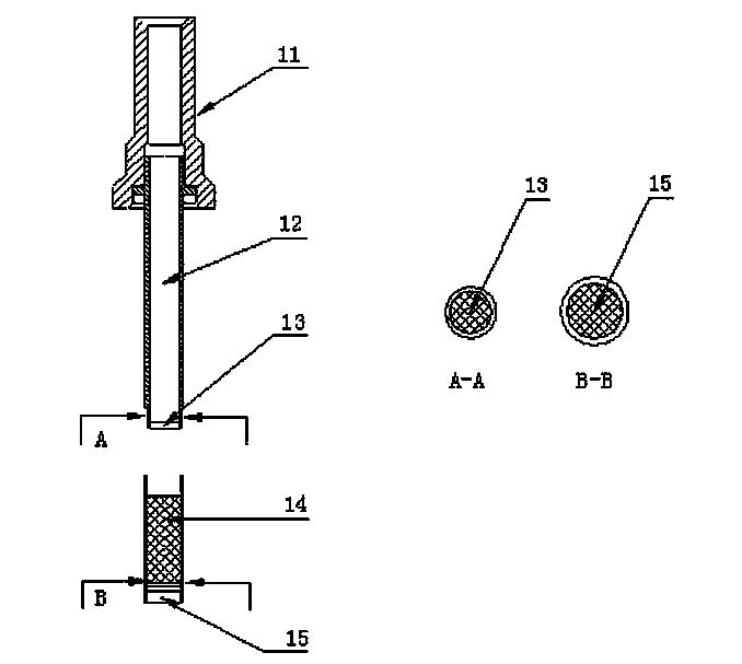 Heating device suitable for smoke analysis and evaluation under heating and non-combustion conditions of tobacco materials
