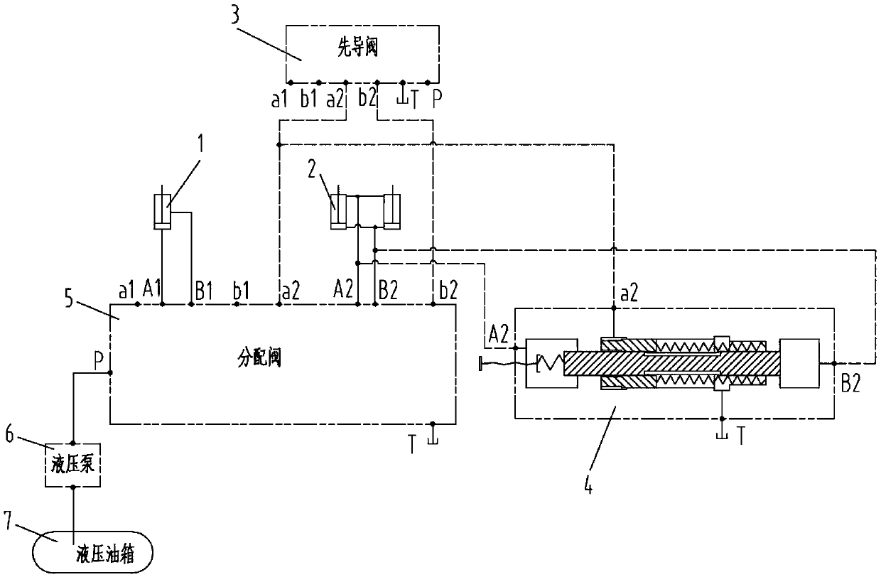 Control valve and hydraulic control system of loading machine