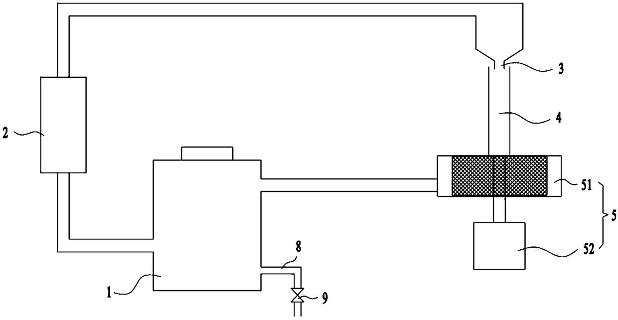 Solid-liquid mixing equipment and solid-liquid mixing method