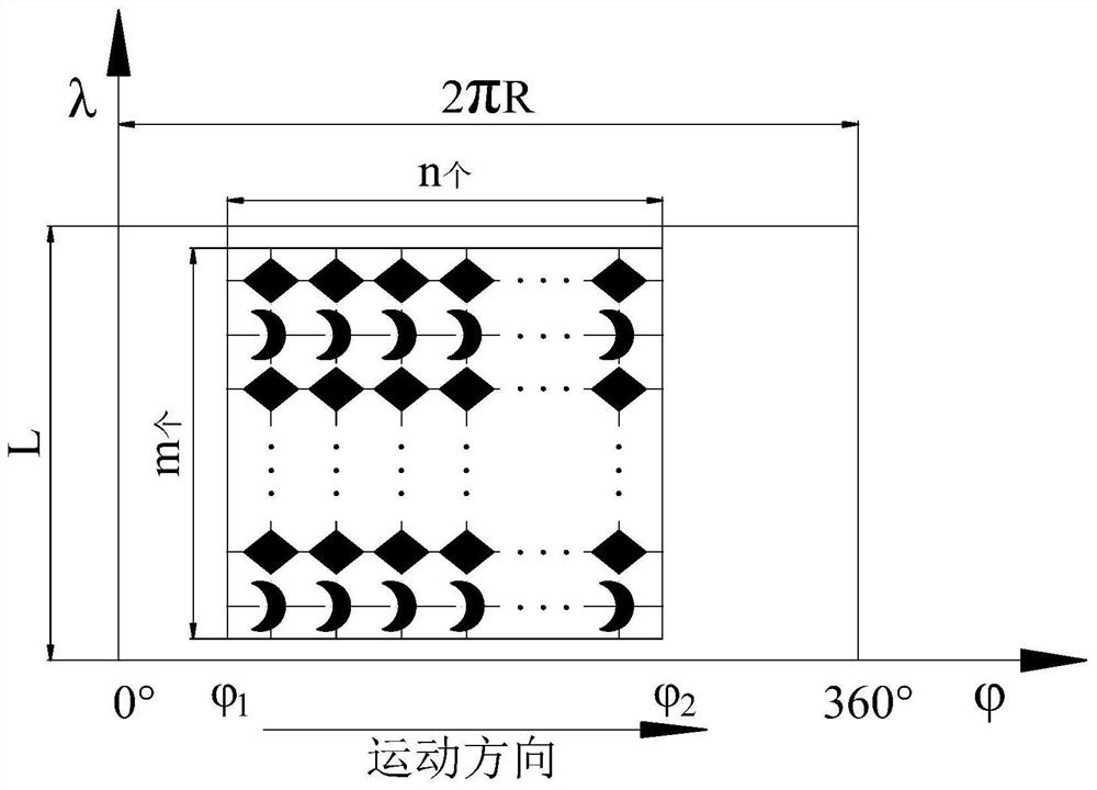 Composite textured surface for radial sliding bearing