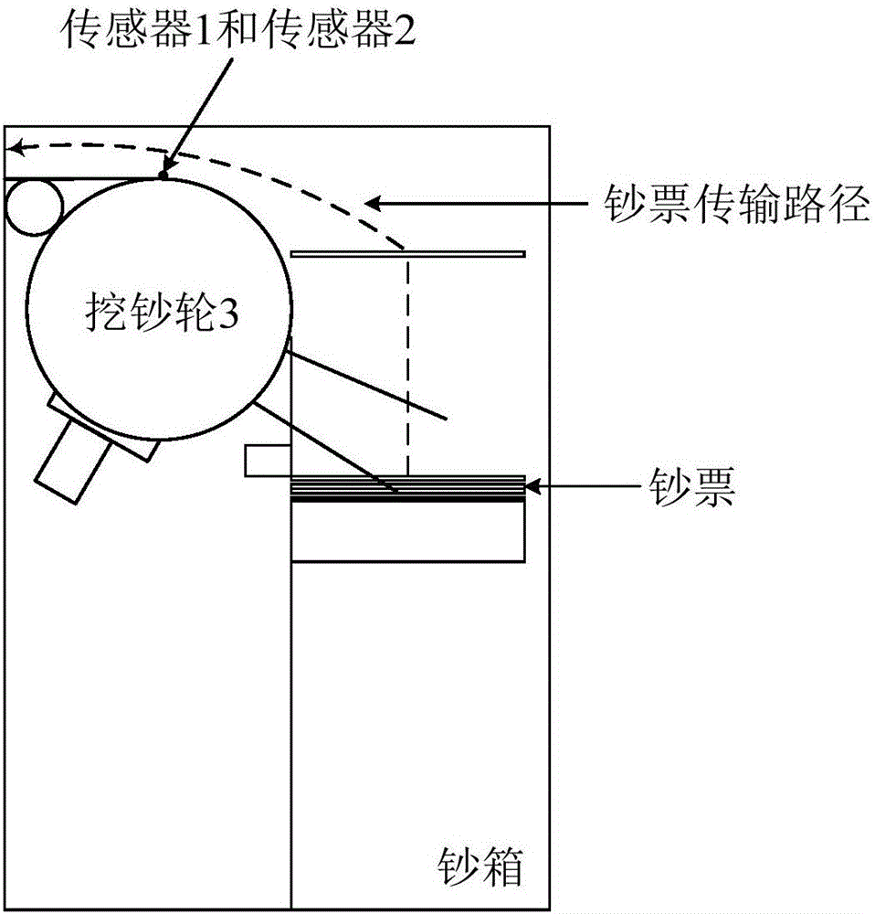 Cash box cash discharging inclination angle detection method and device