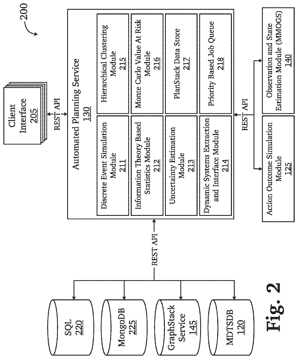 System and method for data extraction, processing, and management across multiple communication platforms