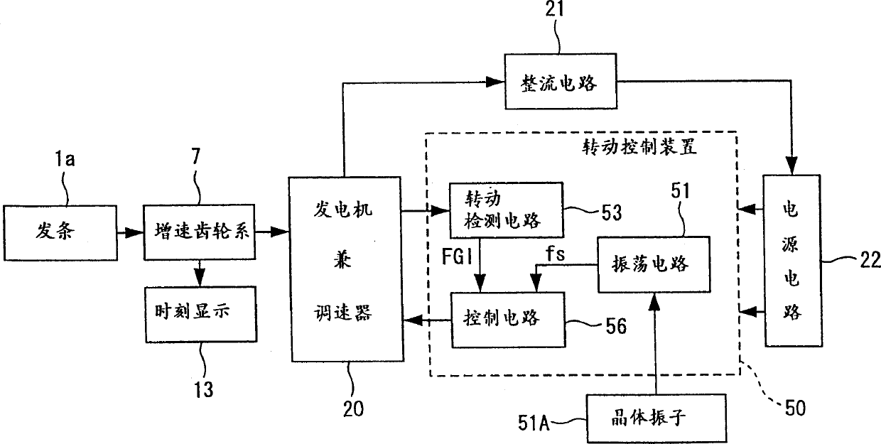 Electronic timepiece, and method of power supply and time adjustment thereof