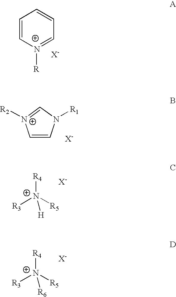 Alkylation process using an alkyl halide promoted ionic liquid catalyst