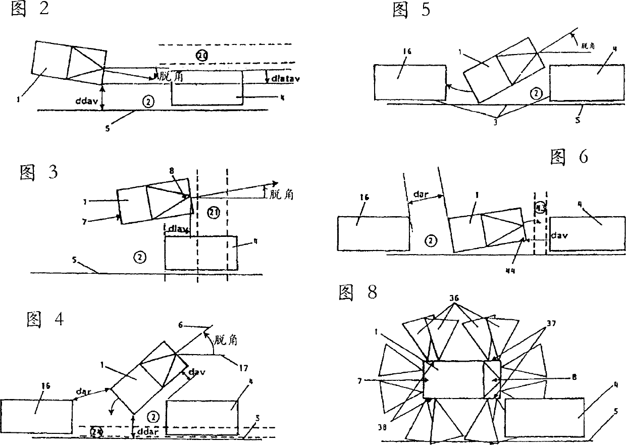 Method and device for managing slot parking of motor vehicles