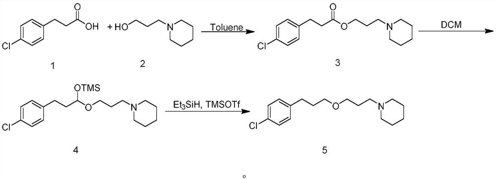 Efficient synthesis method of histamine H3 receptor antagonist pitolisant