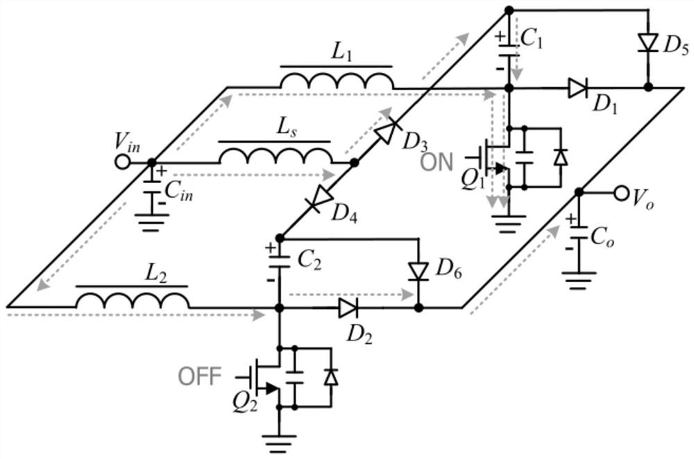 Multiphase boost conversion device