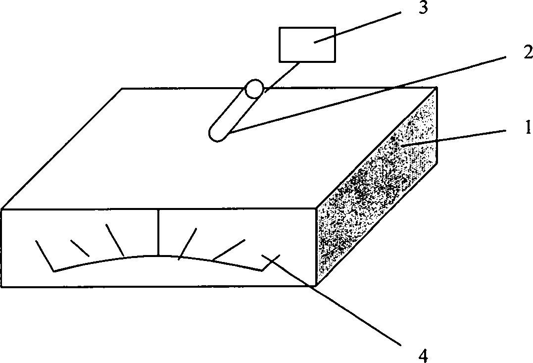 Laser projected scale system