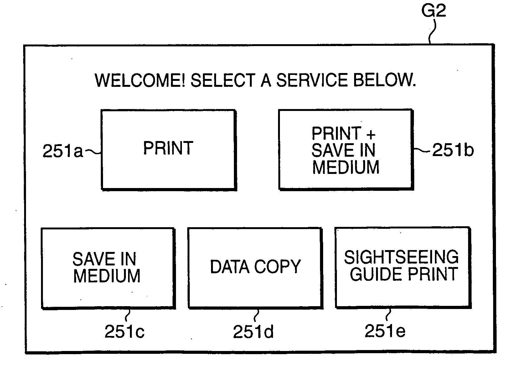 Tourist information guiding apparatus