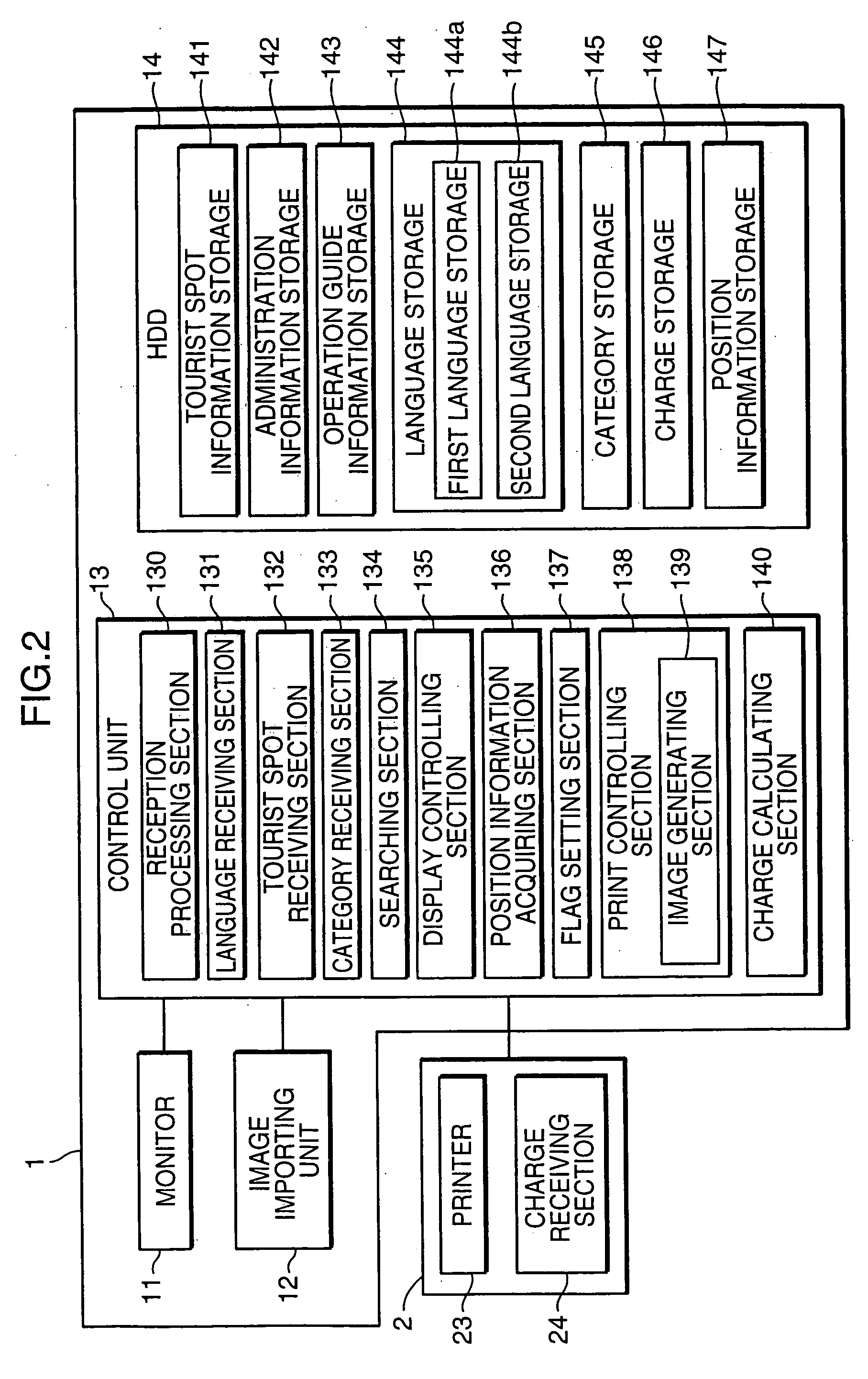 Tourist information guiding apparatus