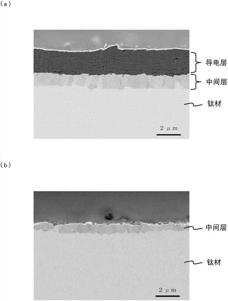 Method for removing conductive layer from ti-made fuel battery separation plate