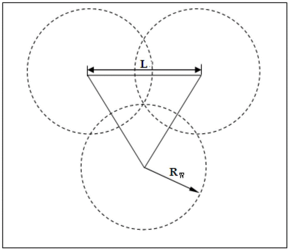 Vertical shaft distribution and operation optimization design method for garbage landfill