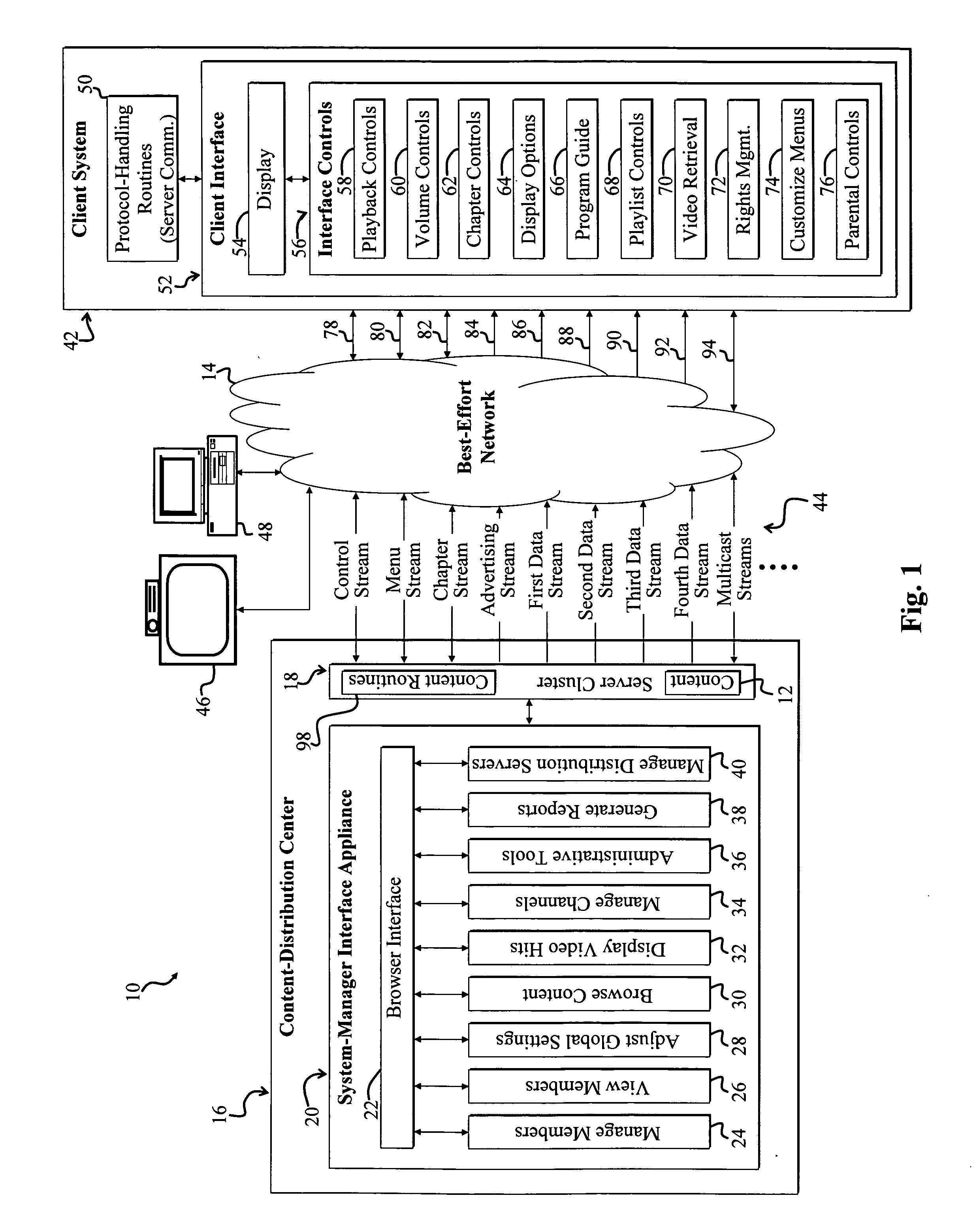System and method for transferring content via a network