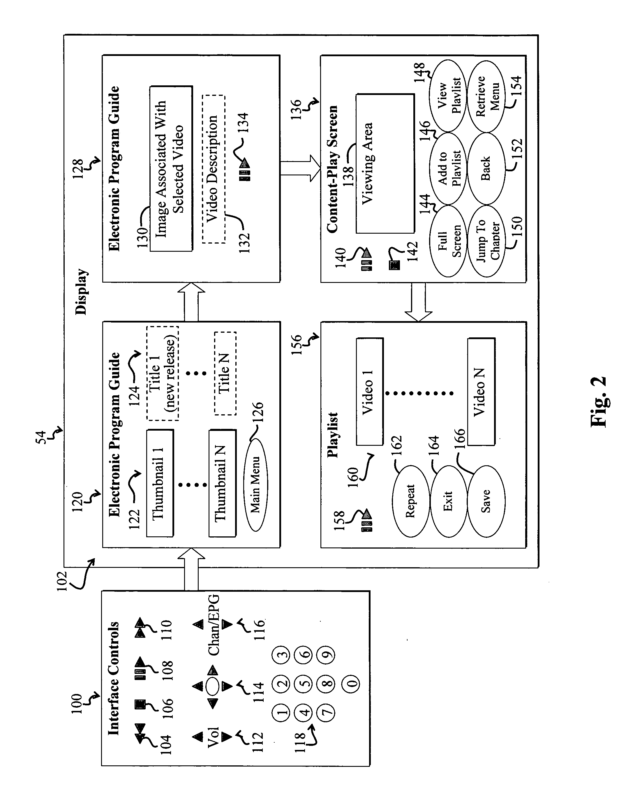 System and method for transferring content via a network