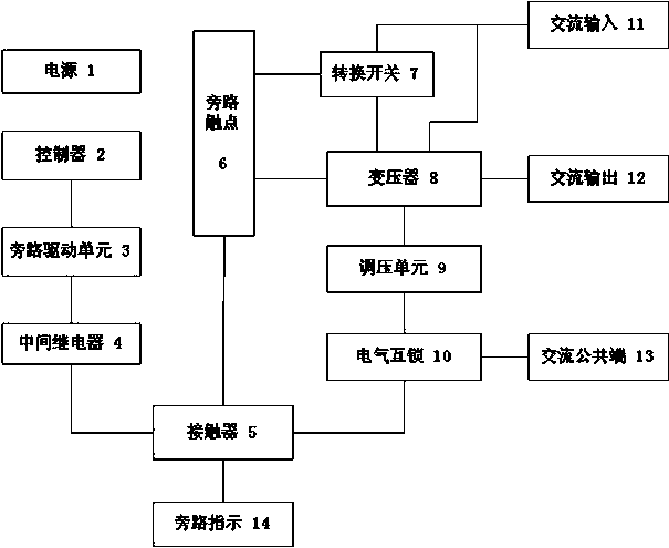 An AC voltage regulating energy-saving power supply bypass device