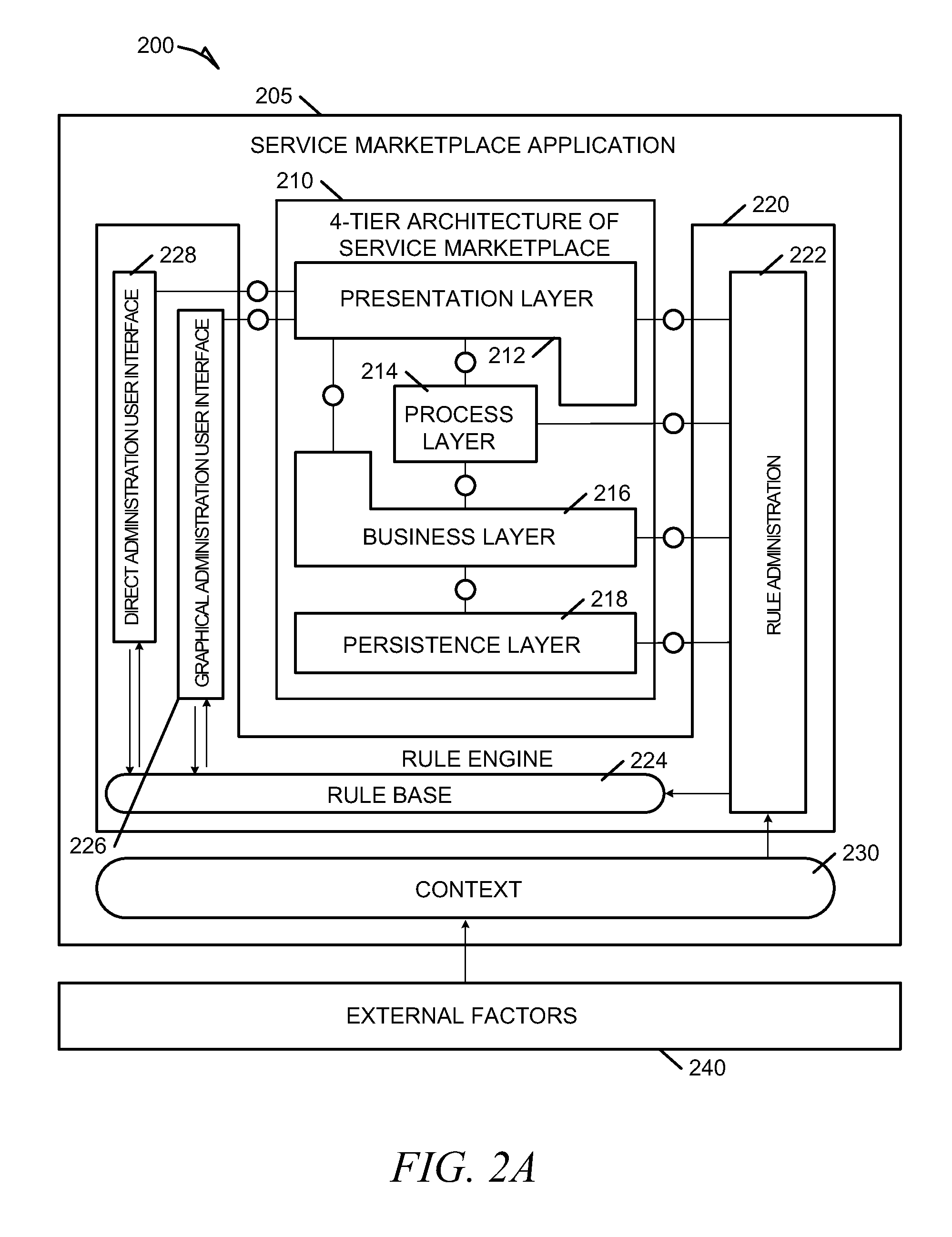 Systems and methods for dynamic process model reconfiguration based on process execution context