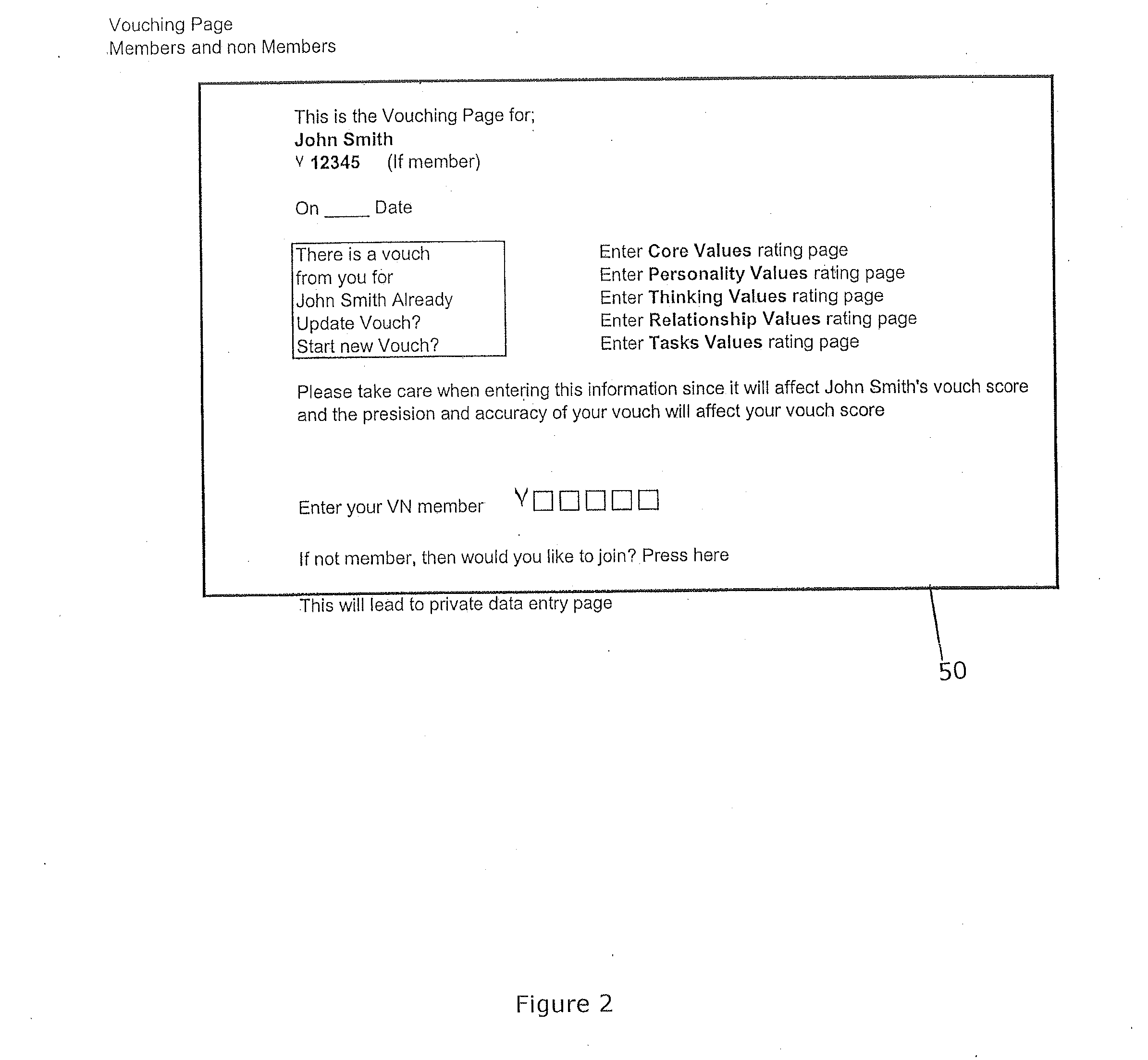 Method for assessing reputation of individual