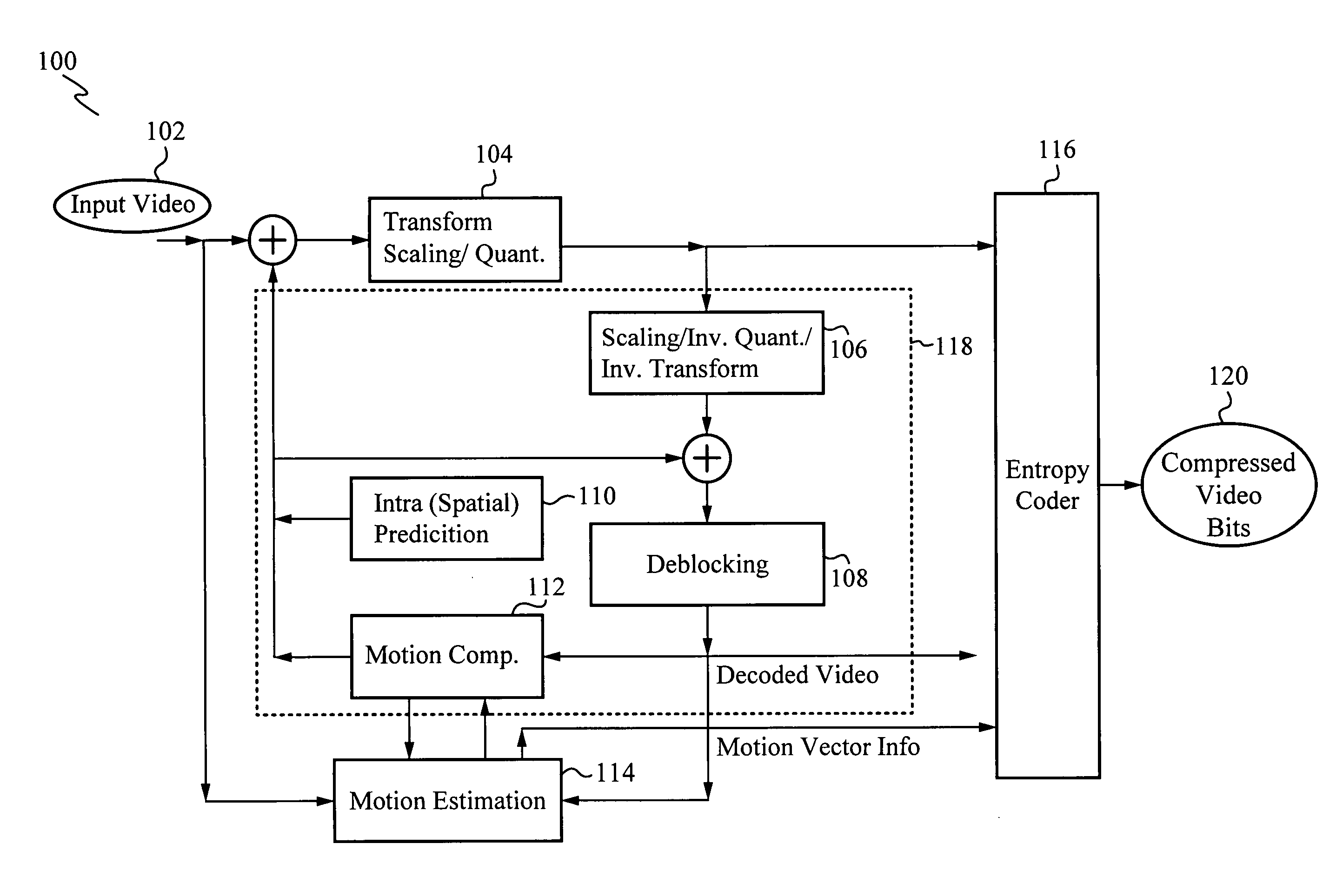 Method of reducing computations in intra-prediction and mode decision processes in a digital video encoder