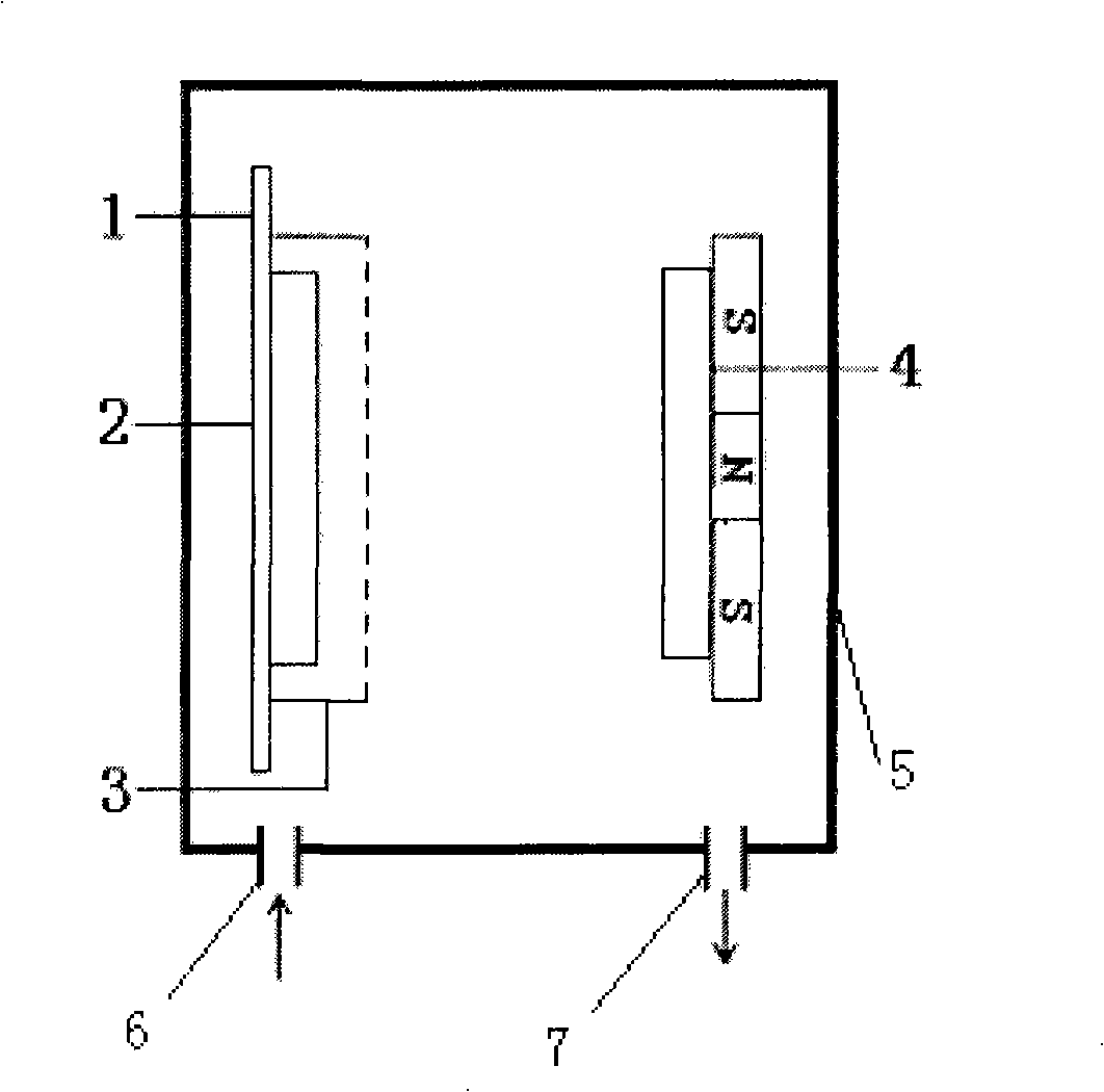 Energy filtrated magnetron sputtering plating method and apparatus for applying the method