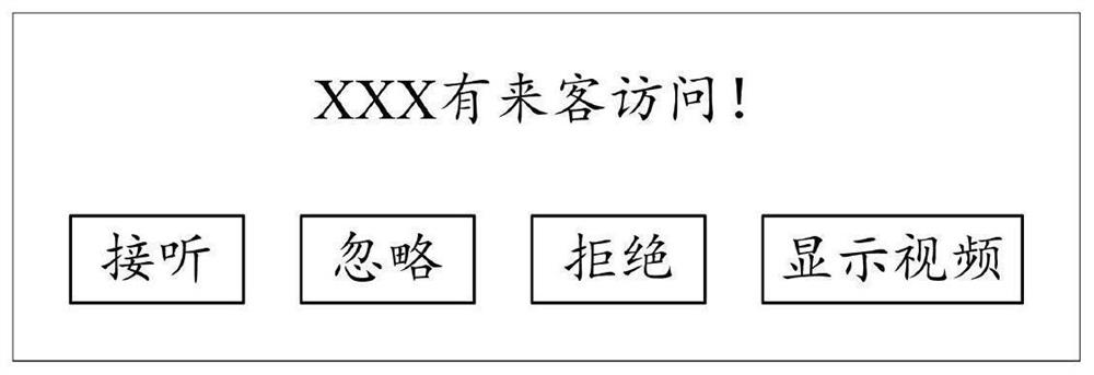 Terminal control method and system, control equipment and storage medium