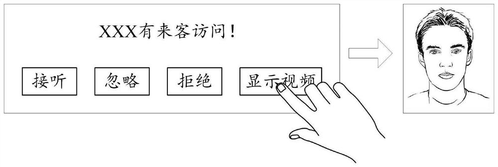 Terminal control method and system, control equipment and storage medium