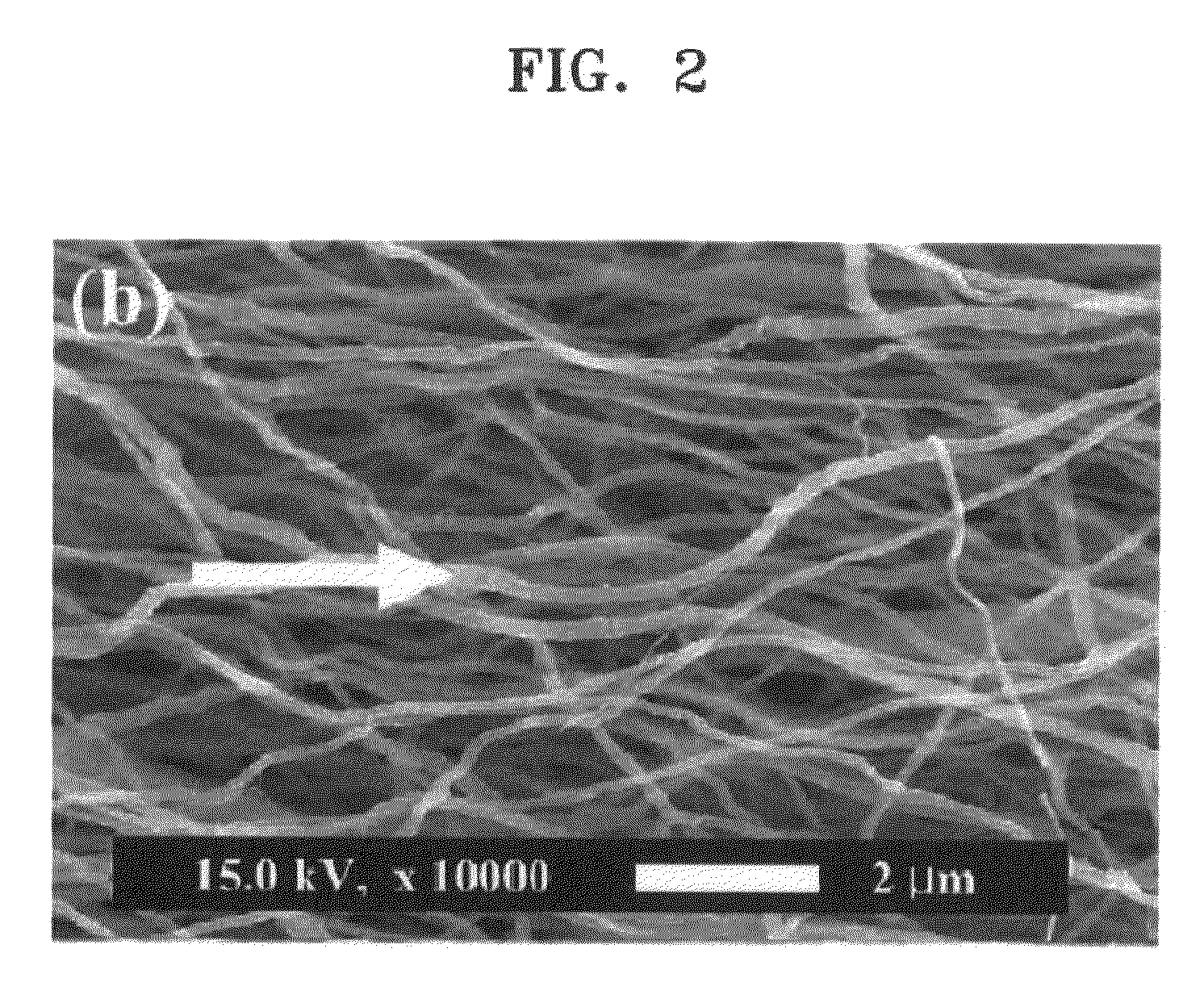 Nanocomposite for fuel cell, method of preparing the nanocomposite, and fuel cell including the nanocomposite