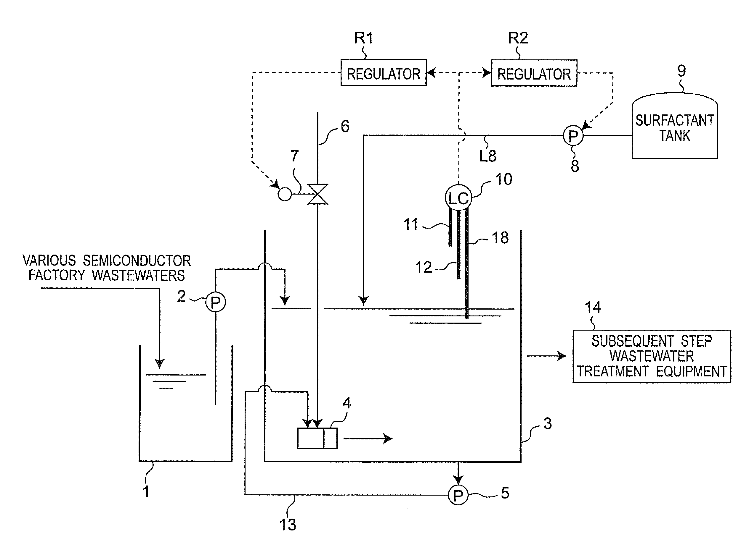Wastewater treatment equipment and method of wastewater treatment