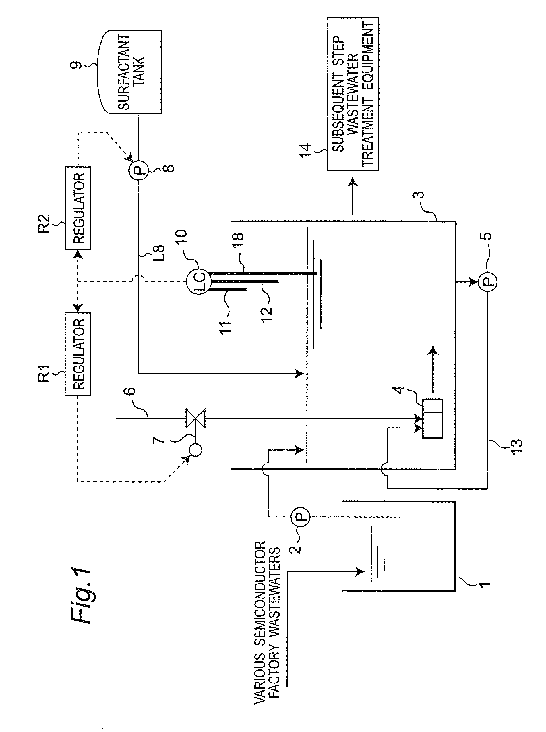 Wastewater treatment equipment and method of wastewater treatment