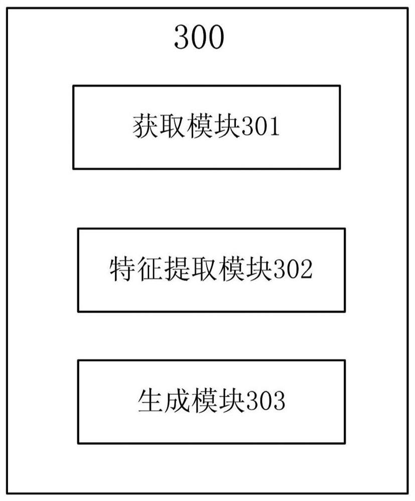 Video processing method and video processing device